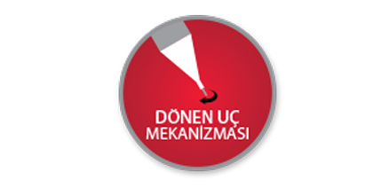 МЕХАНІЗМ ОБЕРТАНОГО ПІКУ